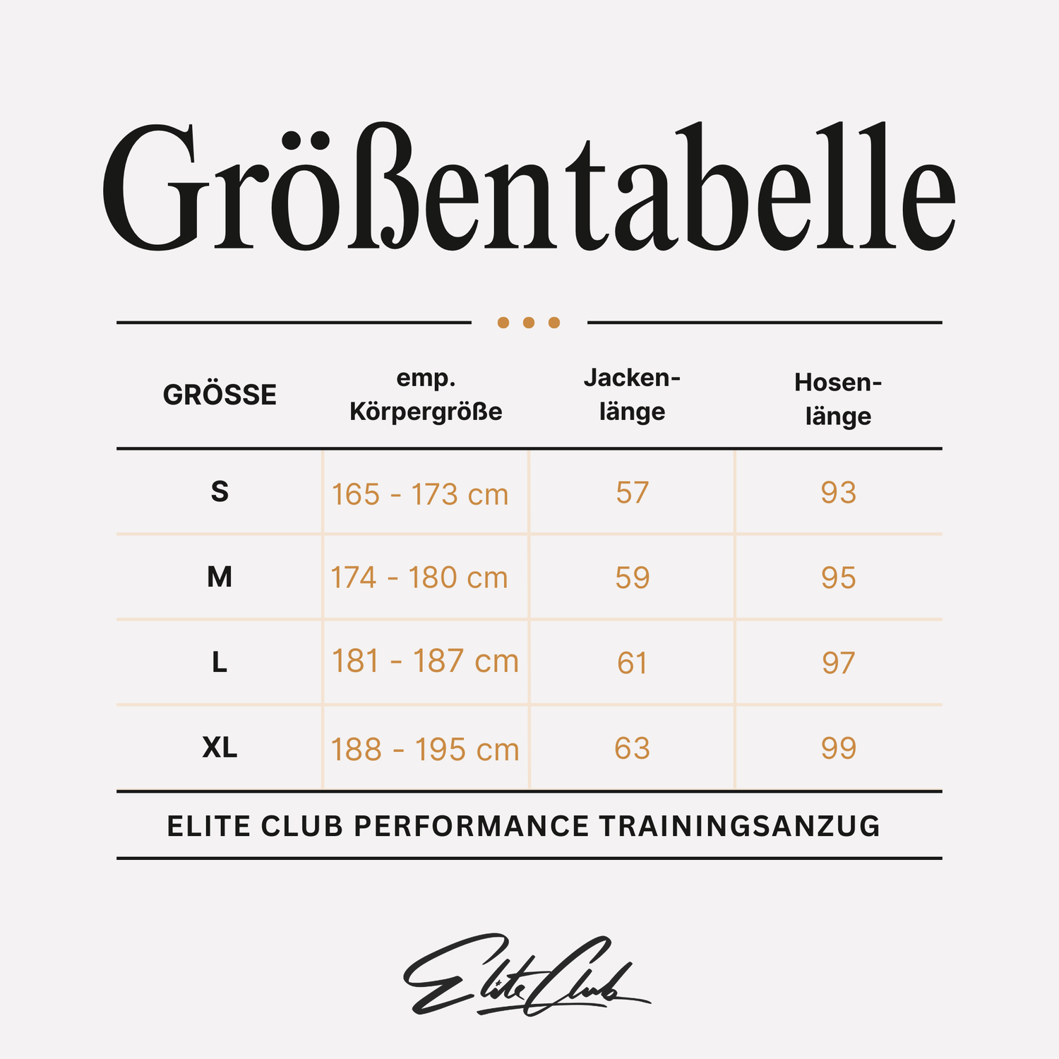 empfohlene Körpergrössen