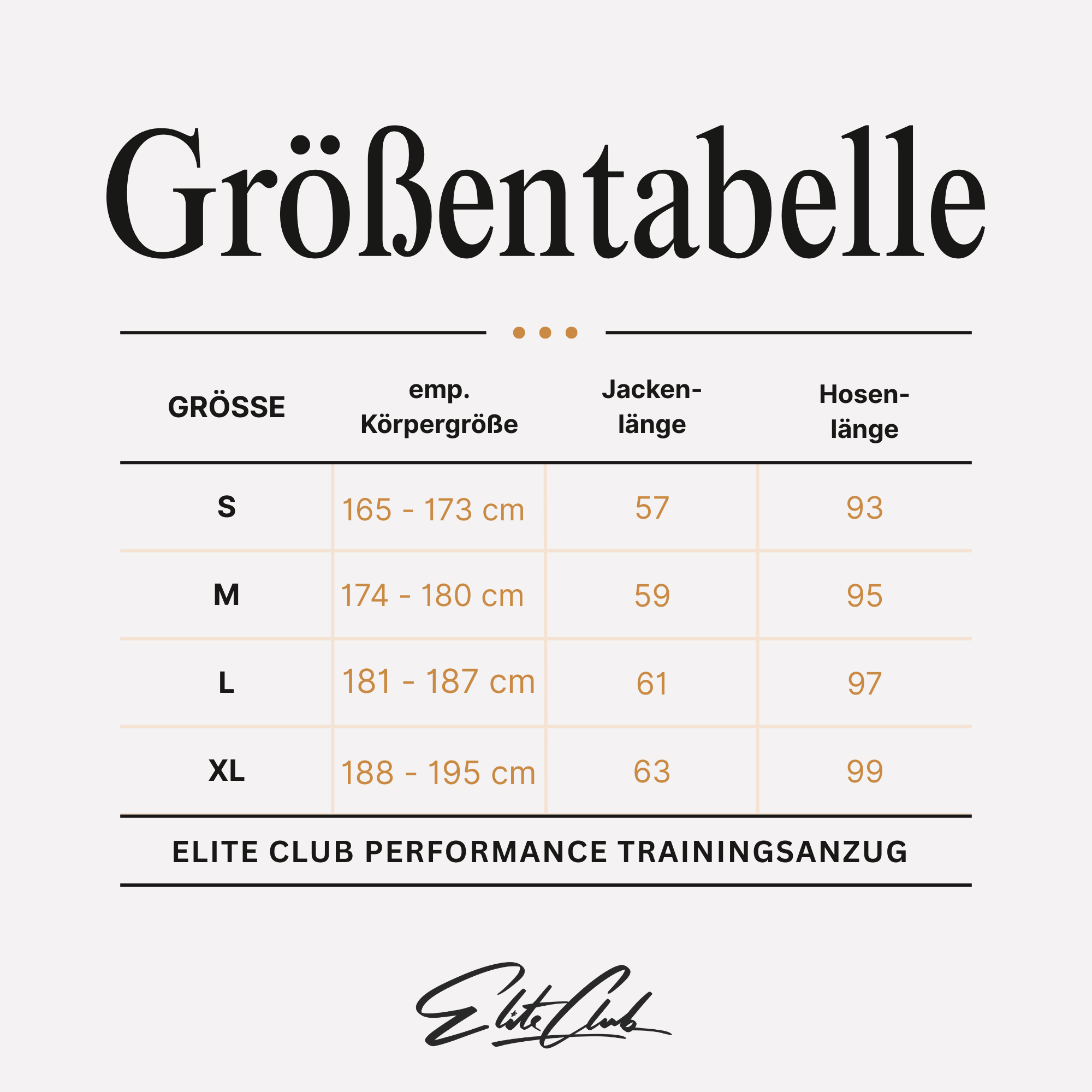 empfohlene Körpergrössen