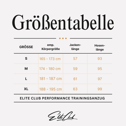 empfohlene Körpergrössen